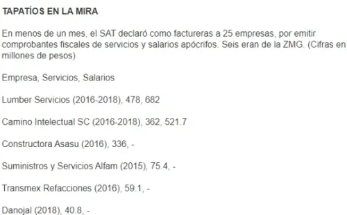 Aquí, el informe publicado por    Mural.