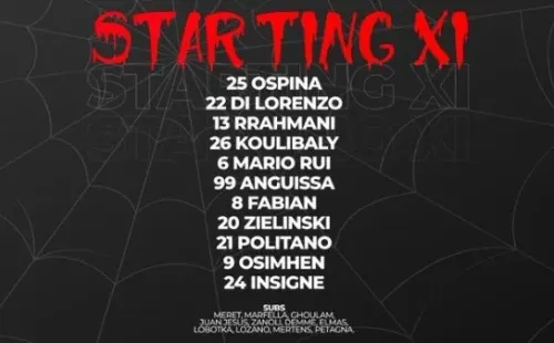 La formación titular y los suplentes del Napoli para enfrentar al Torino. (Foto: Twitter oficial del Napoli).