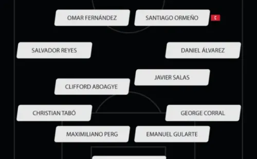 11 ideal de Puebla para el Guard1anes 2021.