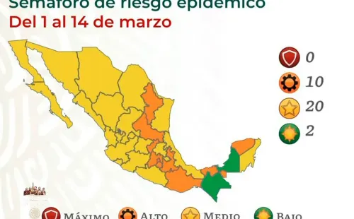 semaforo mexico marzo