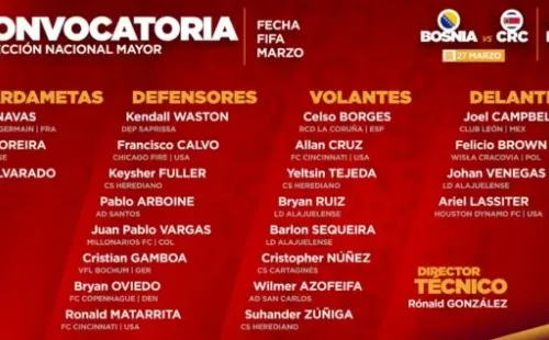 Foto: Twitter oficial de Costa Rica.