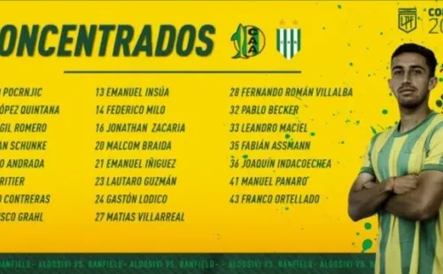 Foto: Twitter oficial de Aldosivi.