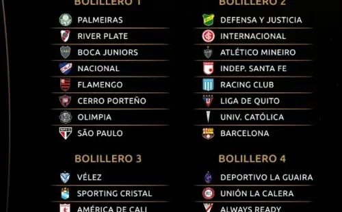 Foto: Twitter oficial de la Copa Libertadores.