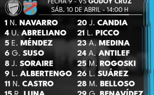 Foto: Twitter oficial de Arsenal.