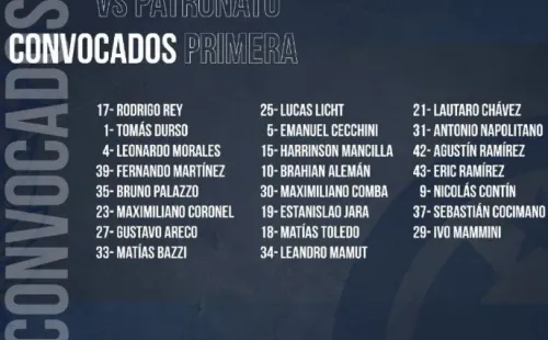 Foto: Twitter oficial de Gimnasia LP.