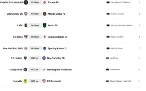 Jornada 1 de la temporad a 2021 de la MLS (Foto: TUDN)