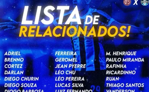 Foto: Twitter oficial de Gremio.