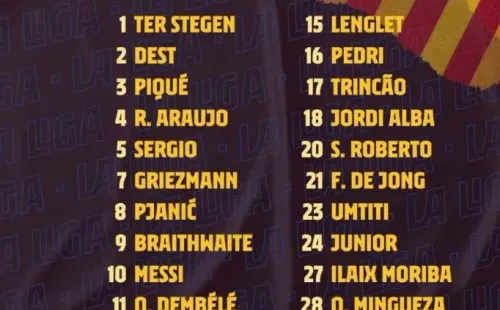 Foto: Twitter oficial de Barcelona.