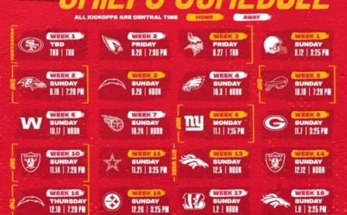 El calendario de Kansas City Chiefs NFL 2021