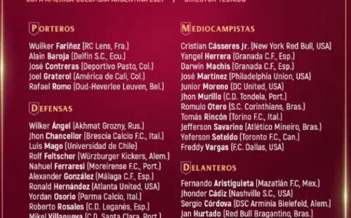 Foto: Twitter oficial de la Selección de Venezuela.