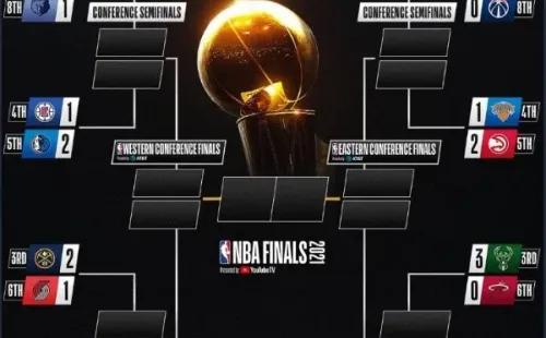 Foto: Twitter oficial de la NBA.