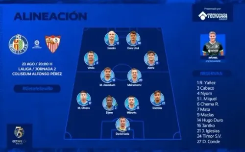 La formación del Getafe para enfrentar al Sevilla. (Foto: Twitter @GetafeCF).