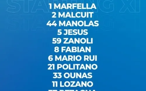 La formación del Napoli para recibir al Benevento. (Foto: Twitter oficial del Napoli).