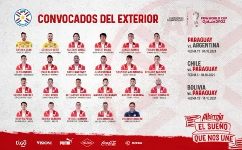 Convocados Paraguay