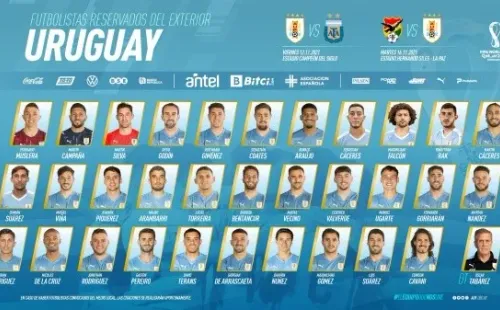 Reservados de Uruguay para la doble fecha de noviembre