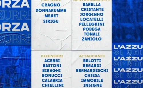 Fuente: Twitter Oficial Selección de Italia (@Azzurri)