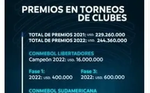 Conmebol