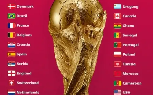 Foto: FIFA World Cup