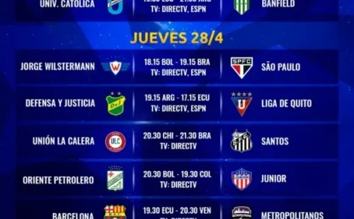 Foto: Twitter oficial de la Copa Sudamericana.