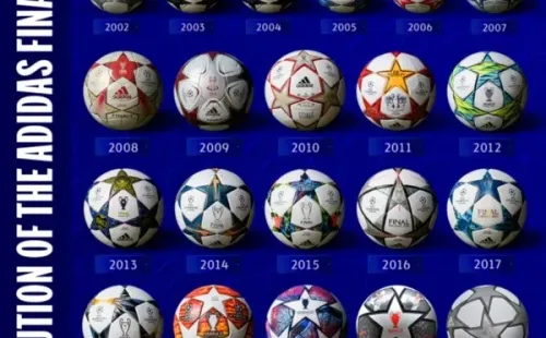 Foto: Twitter UEFA Champions League