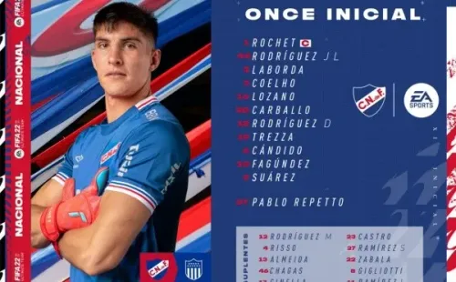 La alineación confirmada de Nacional