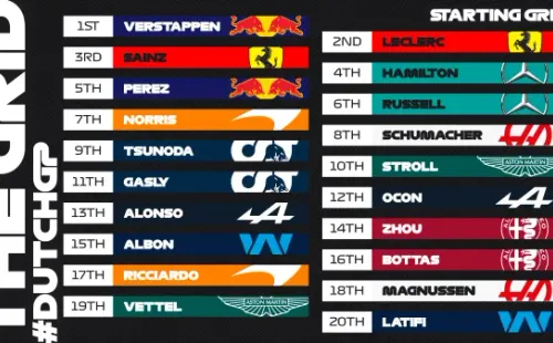 Imagen: Twitter oficial de la Fórmula 1.