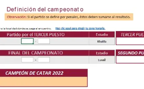 Se pueden similar los resultados de todas las rondas de la Copa del Mundo (Foto: Clases Excel)