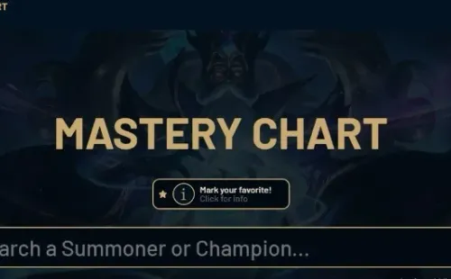 Página principal del Mastery Chart LOL