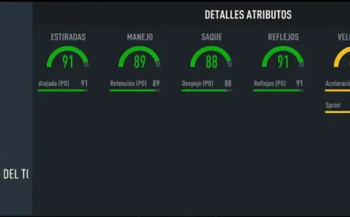 La carta TOTY Mención Honorífica del Dibu Martínez