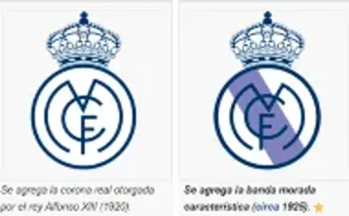 Todas las versiones del escudo del Real Madrid a lo largo de la historia.