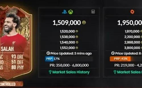 Valoración de la carta de Salah en Futbin