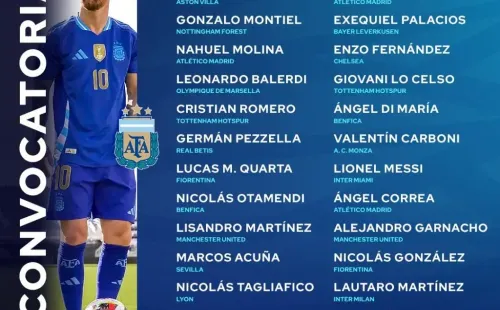 Los convocados de la Selección Argentina.