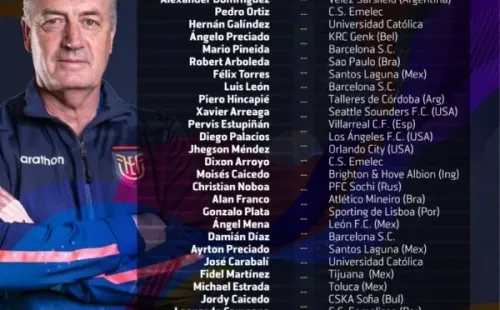 Convocatoria de la Selección de Ecuador. (@LaTri)