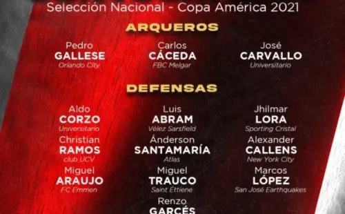 Convocatoria de Perú para la Copa América. (@SeleccionPeru)