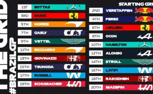 Foto: Twitter oficial de la Fórmula 1.