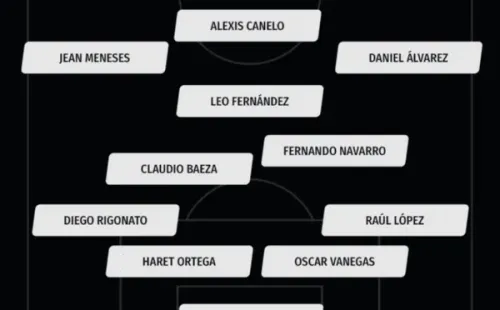 Formación del Toluca con los posibles refuerzos (Bolavip)