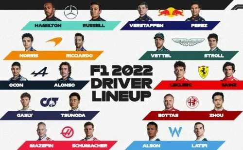 Foto: Twitter oficial F1