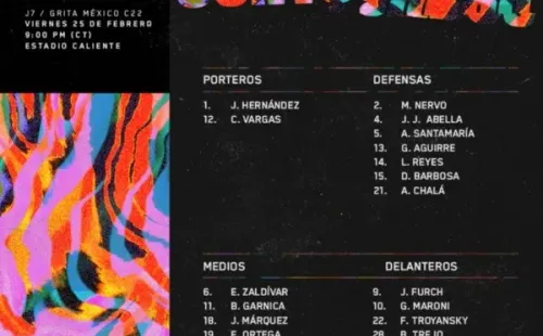 Foto: Twitter oficial de Atlas.