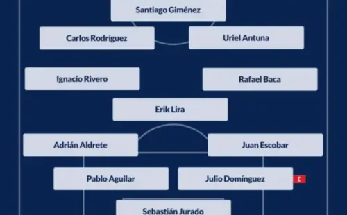 Alineación de Cruz Azul vs. Pumas (Vamos Azul)