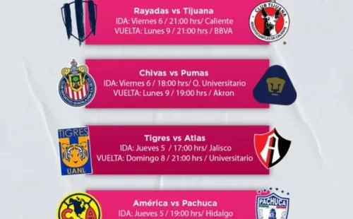 Foto: Twitter oficial de la Liga MX Femenil.