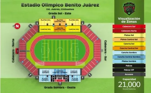 Página oficial de FC Juárez.