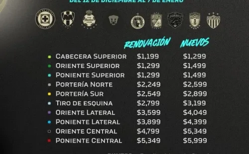 Foto: Twitter oficial de Mazatlán.