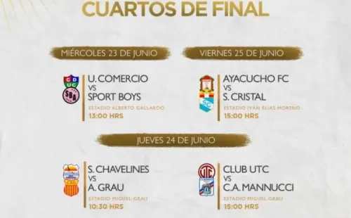 Los cruces de los cuartos de final de la Copa Bicentenario. (Twitter Liga de Fútbol Profesional de Perú).