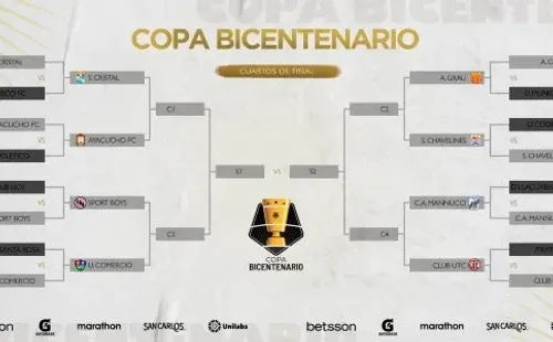 Los cruces de los cuartos de final de la Copa Bicentenario. (Twitter Liga de Fútbol Profesional de Perú).