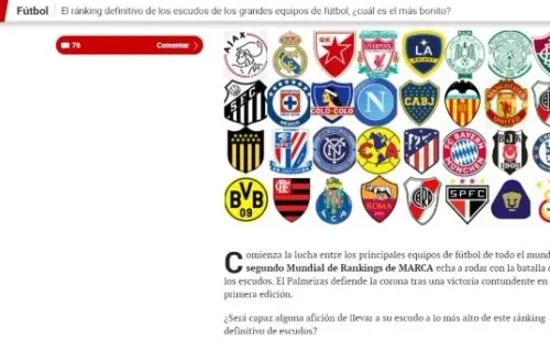 El Cacique bien ubicado dentro de los más grandes del mundo.