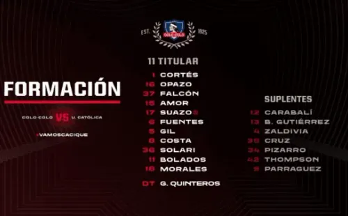 La formación del Cacique.