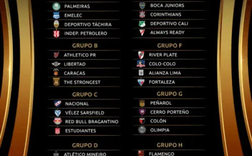 Los grupos de la Copa Liberadores 2022. | Foto: Conmebol.