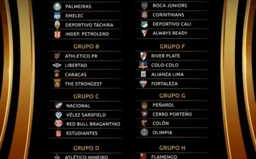 Los grupos de la Copa Liberadores 2022. | Foto: Conmebol.