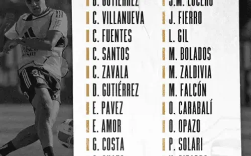 ¡Los 23 citados del Cacique para visitar a Alianza Lima! | Foto: Colo Colo.