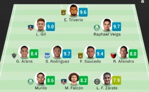 El equipo ideal de la fecha 4 de la Copa Libertadores 2022. | Foto: Sofascore.